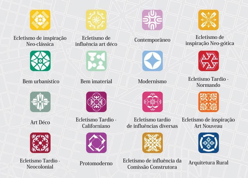 guia do bem legenda dos estilos dos bens